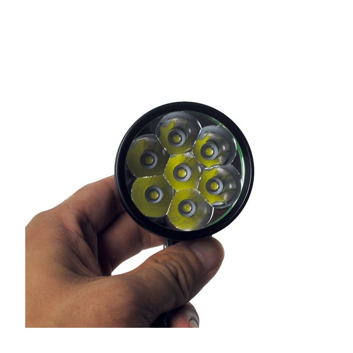 bike headlight lumens